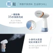 【Philips 飛利浦】手持蒸氣迷你輕巧掛燙機STH1000/10(小輕新)