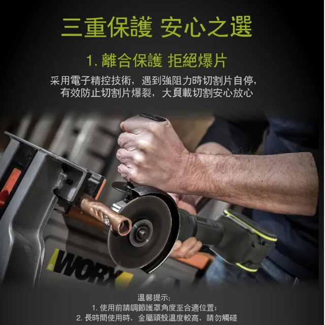 【WORX 威克士】20V 100mm 鋰電無刷平面砂輪機-雙電池套裝組(WU808)
