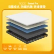 【Lunio】Nooz Sunset Pro標準雙人5尺乳膠竹炭床墊(英國工藝舒緩腰酸 專為台灣人打造 亞馬遜銷售破十萬張)