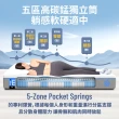 【Lunio】Quantum Max石墨烯單人3.5尺獨立筒床墊(全新升級 雙層設計 側邊強化 高衝擊耐壓)