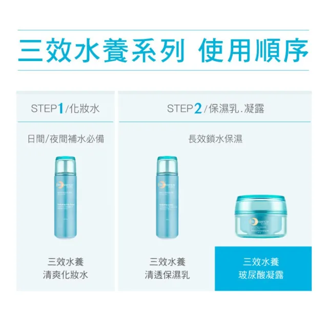 【Bio-essence 碧歐斯】BIO 植萃三效水養玻尿酸凝露 50g(4入組)