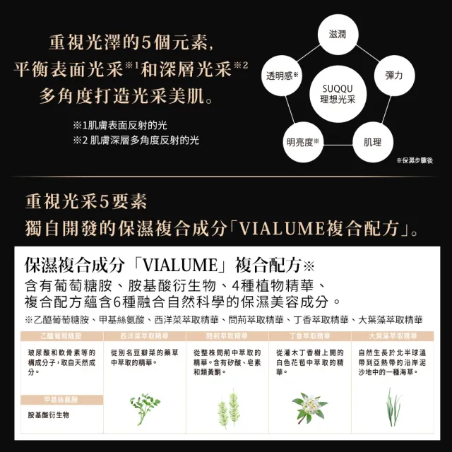 【SUQQU】絕緻晶艷潤采精華霜 15g(乳霜)