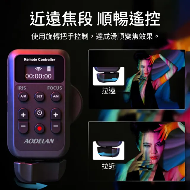 【AODELAN】ZC-3  專業攝影機 無線遙控器 Remote Controller(For SONY/Canon 多款型號)