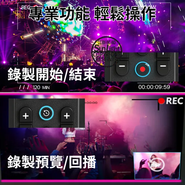 【AODELAN】ZC-3  專業攝影機 無線遙控器 Remote Controller(For SONY/Canon 多款型號)