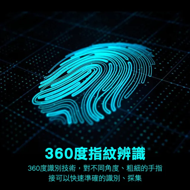 【精準科技】人臉/指紋/密碼考勤機 辦公室打卡機 指紋打卡機 臉部辨識打卡機(MET-FPCM7005工仔人)