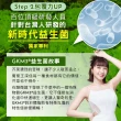 【葡萄王】易得纖順纖酵素粉6gx20條/盒(峮峮推薦 解脂酵素 101種蔬果精華)
