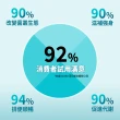 【BLACKMORES 澳佳寶】4效特攻 億菌革命乳酸菌*粉末 2盒組(共30入 排便順暢 促進代謝)