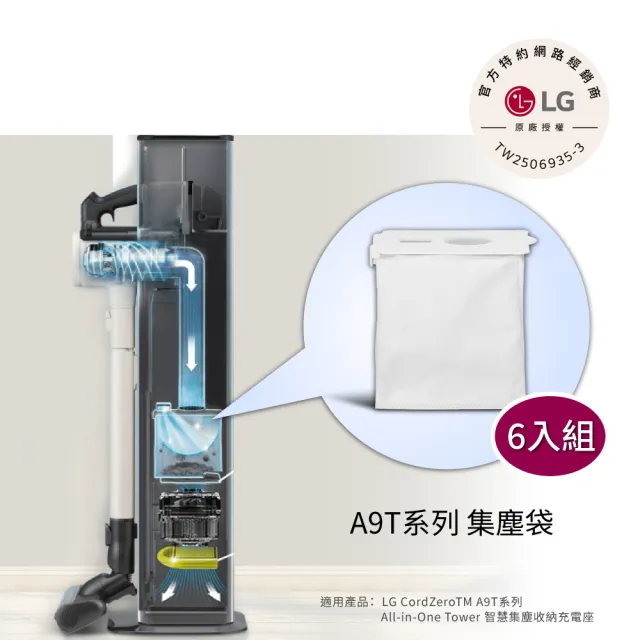 【LG 樂金】A9T拋棄式集塵袋6入組(A9T系列適用)