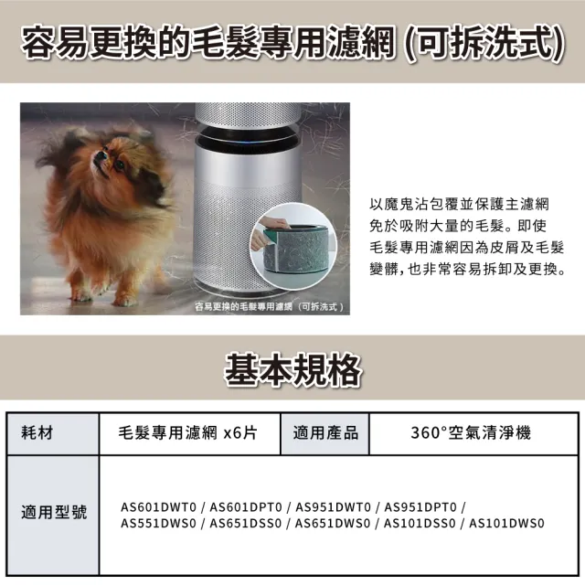 【LG 樂金】PuriCare 360°空氣清淨機 可拆式毛髮專用外置濾網(6入組)