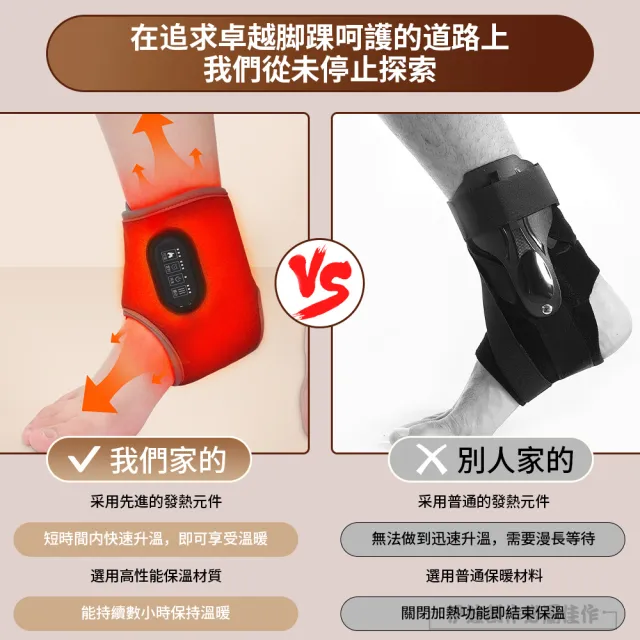 【IDREES 伊德萊斯】電熱保暖震動按摩護踝 腳踝扭傷熱敷護具 冬季防寒發熱帶 加熱護踝 交換禮物