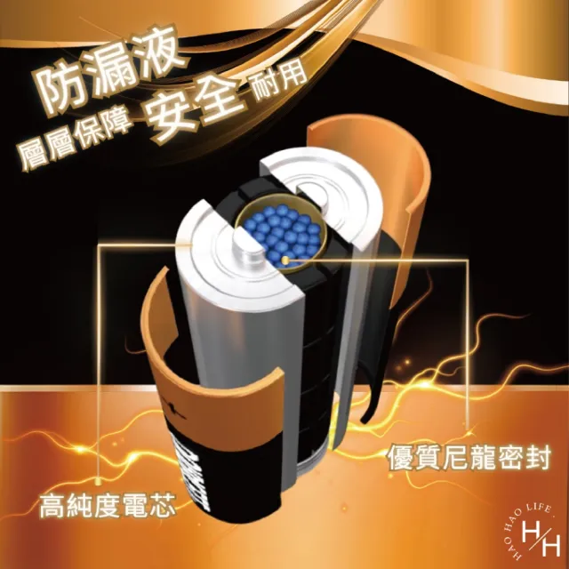 【DURACELL 金頂】超能量電池 三號/四號 款式任選(20入/組)