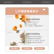 【LIP Intimate Care 瑞典私密護理】沙棘芳枸葉私密護理油 75ml(私密清潔 保養2in1 改善異味悶癢)