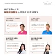 【LIP Intimate Care 瑞典私密護理】沙棘芳枸葉私密護理油1+1組(私密清潔保養2in1 改善異味悶癢)