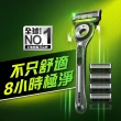 【Gillette 吉列】Labs 極光系列刮鬍刀-1刀架1旅行盒5刀頭