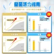 【葡萄王】益菌王粉末顆粒 x30盒 共900入(莊智淵推薦 益生菌 鳳梨酵素 葡萄王官方)