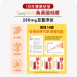 【葡萄王】超極薑黃MAX複方膠囊 60粒x4盒 共240粒(薑黃 胡椒鹼 桑黃)