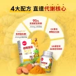 【葡萄王】超極薑黃MAX複方膠囊 60粒x2盒 共120粒(薑黃 胡椒鹼 桑黃)