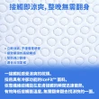 【Lunio】IceFit Smart Curve Pillow 智能涼感護頸枕1入