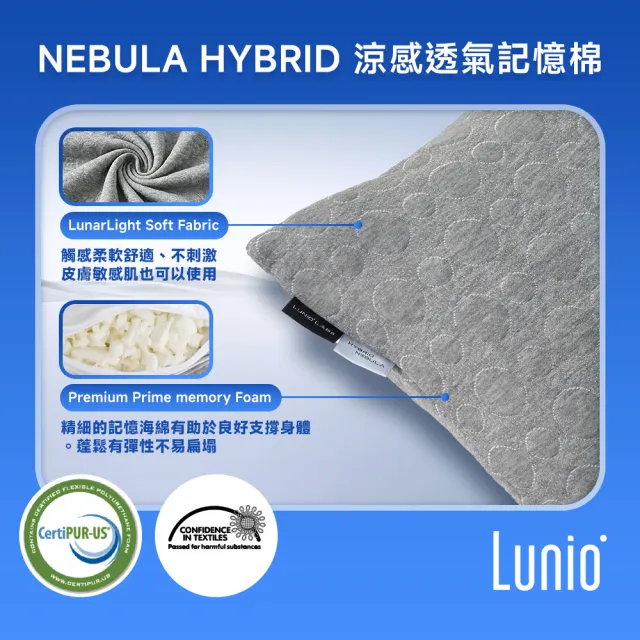 【Lunio】Nebula經典記憶枕(美國安全無毒認證 適合各種睡姿)