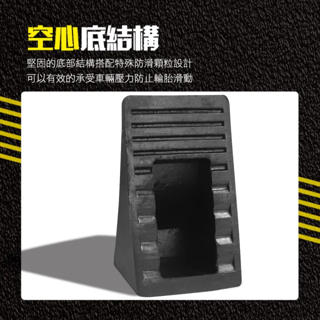 【精準科技】斜坡擋輪器 斜坡擋 倒車止滑 車輪檔 車檔 貨車止滑墊 防止倒車 止輪塊(MIT-VS90工仔人)