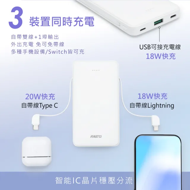 【RASTO】MD-BP-068自帶雙線三輸出快充版行動電源(台灣製造/38Wh)