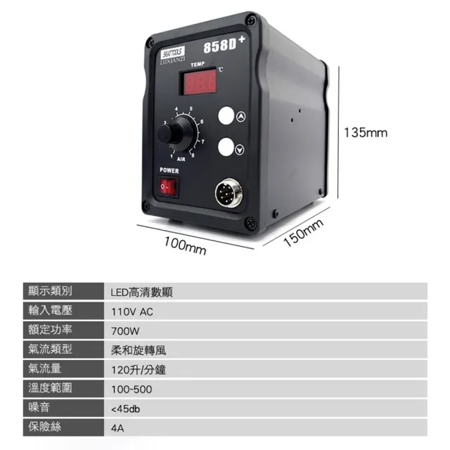 【精準科技】高溫熱風槍 拆焊台 收縮膜 焊接 溫控熱風槍 工業吹風機 電烙鐵(MET-HG858D+工仔人)