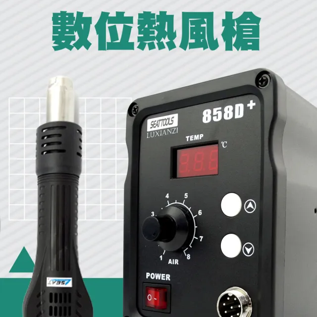 【精準科技】高溫熱風槍 拆焊台 收縮膜 焊接 溫控熱風槍 工業吹風機 電烙鐵(MET-HG858D+工仔人)
