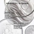 【KERASTASE 巴黎卡詩】白金賦活髮浴永續組(髮浴500ml+補充包600ml/洗髮精)