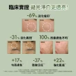 【ORIGINS 品木宣言】靈芝極效修復靈芝精萃雙入組(靈芝精萃30mlx2)