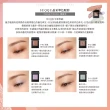【SUQQU】晶采單色眼影 1.5g(多色任選_加贈潔膚底妝組)