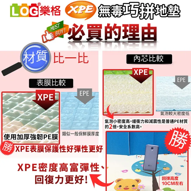 【LOG 樂格】XPE環保無毒巧拼地墊 x10片組-小貓凱奇(每片30x30cm)