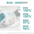 【Avene 雅漾官方直營】控油保養雙面膜組(泥膜+凍膜)