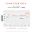 【Avene 雅漾官方直營】舒緩乾癢沐浴油400ml 2入組(嬰幼沐浴泡澡/益膚推薦)