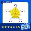 【NIVEA 妮維雅】買1送1★LUMINOUS 630淡斑煥白UV防禦乳 SPF50 40mlx2入(L630/敏感肌適用)