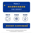 【Philips 飛利浦】星樂視透視海星氣炸鍋6.2L(NA231)