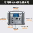 【emirai】1500W/1280Wh次世代行動電站EMR1500戶外、露營、防災攜帶式行動電源(安全耐用磷酸鐵鋰)