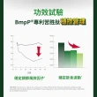 【達摩本草】BmpP®專利山苦瓜胜肽 1入90顆/盒(鍾欣凌推薦、世界專利、添加天然酵母鉻)