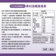 【達摩本草】專利游離葉黃素+C3G花青素2入組 60顆/盒(專科醫生推薦、28天提升體內葉黃素)