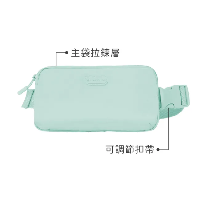 【Travelon】美國 Pi斜背腰包 冰薄荷 / 旅行運動 休閒腰包 側背包 胸包 斜背包 年末送禮