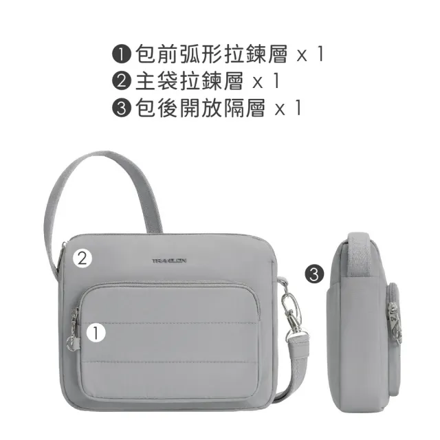 【Travelon】美國 Roam 3層防盜斜背包 冰河灰 / 防盜側背包 RFID