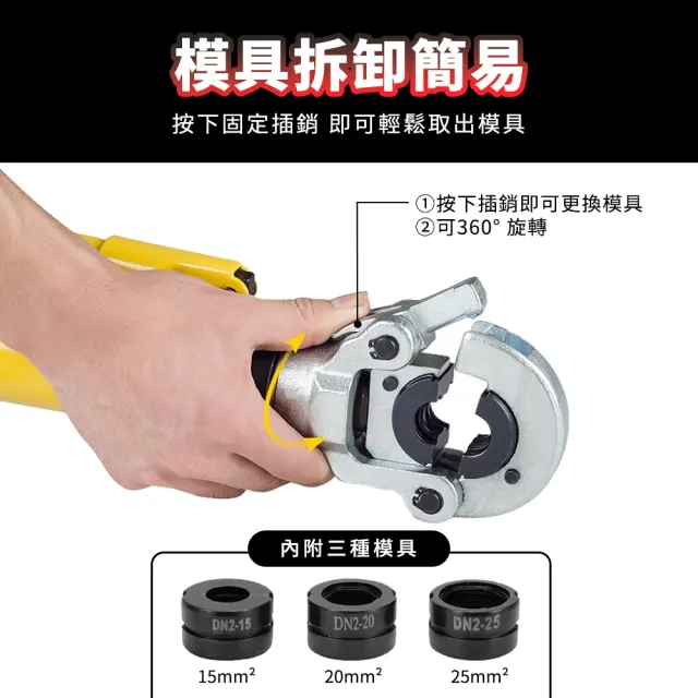 【精準科技】不鏽鋼壓接鉗 管子壓管鉗 液壓鉗工具 不鏽鋼壓管工具 手動鋁塑卡壓接鉗(MIT-GC1525工仔人)