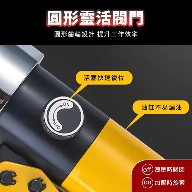 【精準科技】不鏽鋼壓接鉗 管子壓管鉗 液壓鉗工具 不鏽鋼壓管工具 手動鋁塑卡壓接鉗(MIT-GC1525工仔人)