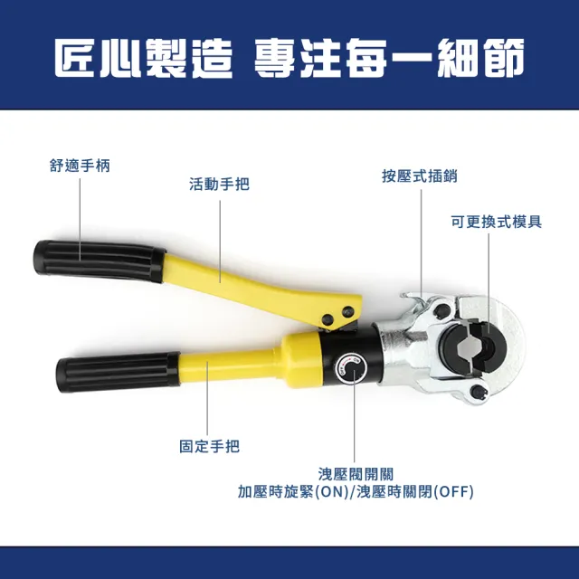 【精準科技】不鏽鋼壓接鉗 管子壓管鉗 液壓鉗工具 不鏽鋼壓管工具 手動鋁塑卡壓接鉗(MIT-GC1525工仔人)