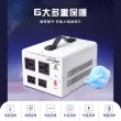 【OKAY!】800W變壓器 可調變壓器 電源轉換器 出國插頭 萬國轉接頭變壓 3-AT58(升壓器 降壓器 萬用轉接插座)