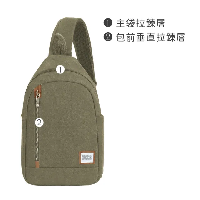 【Travelon】美國 Heritage帆布3層防盜單肩背包 牛仔綠 / 斜肩包 防搶包 防盜包 RFID