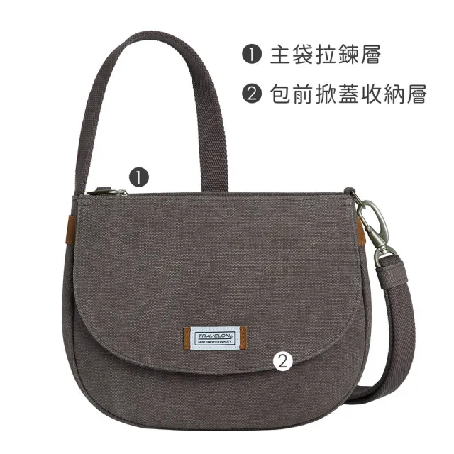 【Travelon】美國 Heritage帆布3層輕便防盜斜背包 牛仔灰 / 斜肩包 防搶包 防盜包 送禮 男 女