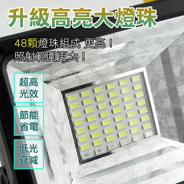 300W高亮照明燈 露營燈 投光燈 工地工作燈 地燈 警示燈 戶外探照燈(MET-WL300工仔人)