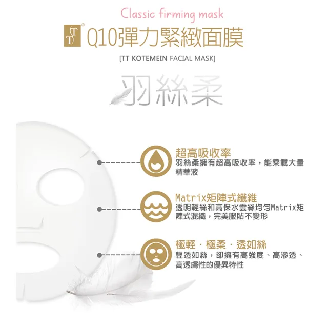 【TT波特嫚】Q10彈力緊緻面膜(40片/箱)