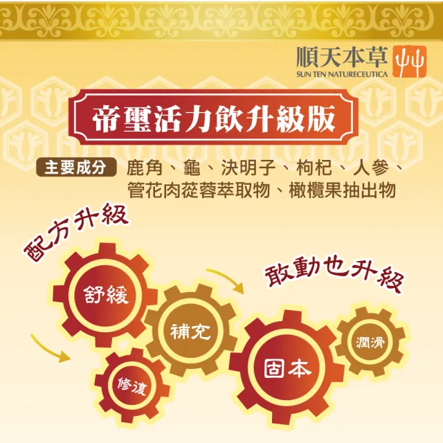 【順天本草】帝璽活力飲禮盒 6瓶/盒(龜鹿精華 靈活有力)