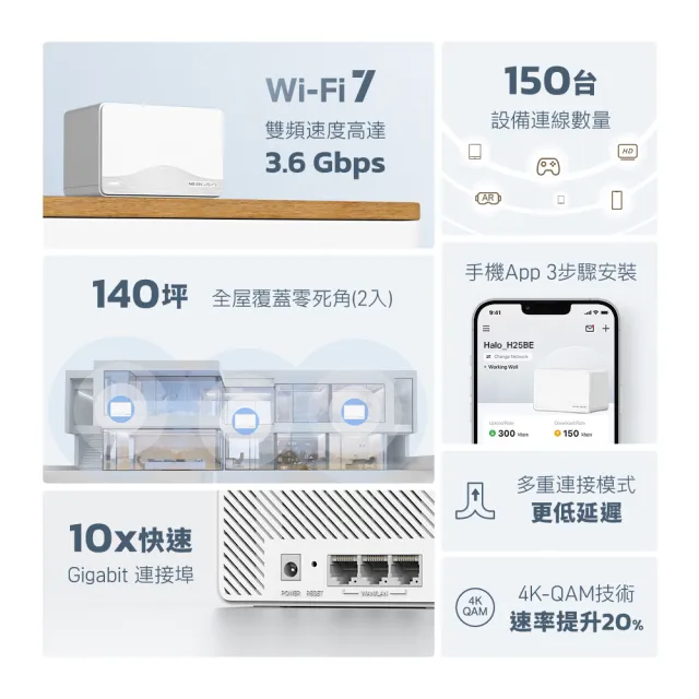 【Mercusys 水星】WiFi 7 BE3600 雙頻 真 Mesh 無線路由器 分享器(支援AI筆電/Halo H25BE 二入組)